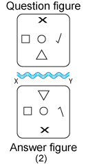 Non verbal reasoning, water images practice questions with detailed solutions, water images question and answers with explanations, Non-verbal series, water images tips and tricks, practice tests for competitive exams, Free water images practice questions